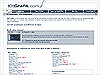 Kitgrafik